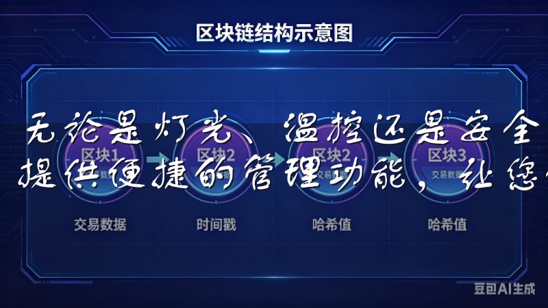 无论是灯光、温控还是安全监控，欧意安卓app下载都能为您提供便捷的管理功能，让您的生活更加智能化。