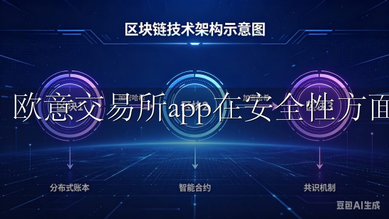 欧意交易所app在安全性方面做足了功课。