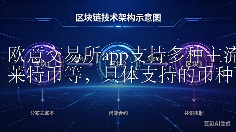 欧意交易所app支持多种主流数字货币，如比特币、以太坊和莱特币等，具体支持的币种可以在应用内查看。