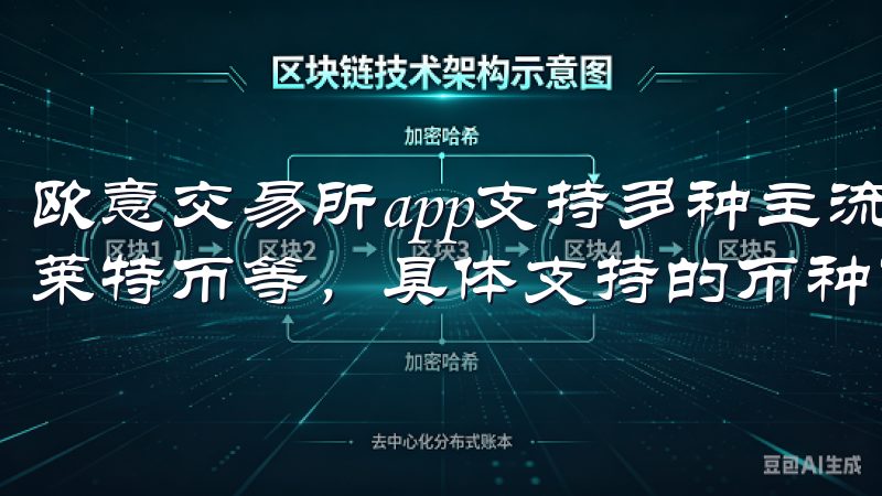 欧意交易所app支持多种主流数字货币，如比特币、以太坊和莱特币等，具体支持的币种可以在应用内查看。