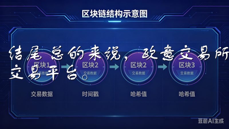 结尾 总的来说，欧意交易所app是一款值得推荐的数字货币交易平台。