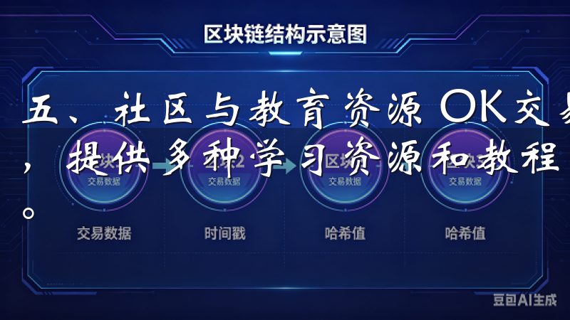 五、社区与教育资源 OK交易所还重视用户的教育和社区建设，提供多种学习资源和教程，帮助用户了解市场动态与交易技巧。