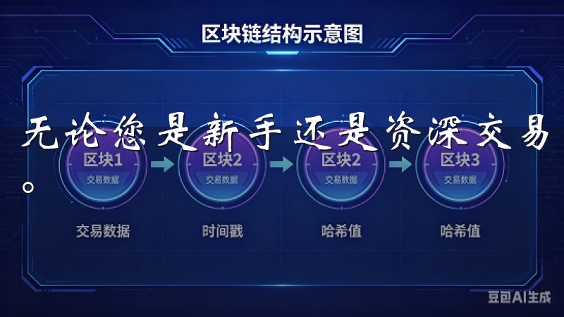 无论您是新手还是资深交易者，欧亿易交易所都能满足您的需求。