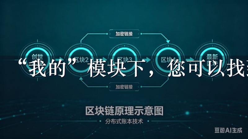 “我的”模块下，您可以找到客服支持功能。