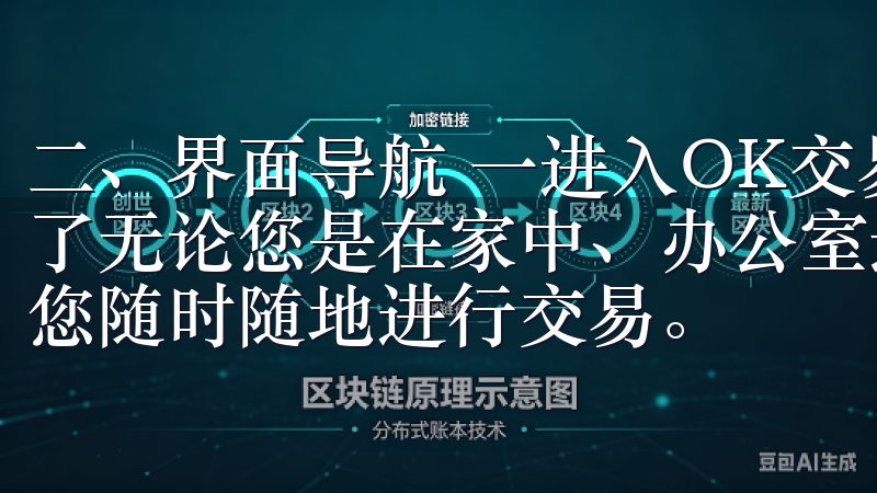 二、界面导航 一进入OK交易所APP，您会发现界面简洁明了无论您是在家中、办公室还是移动中，欧交易所APP都能让您随时随地进行交易。
