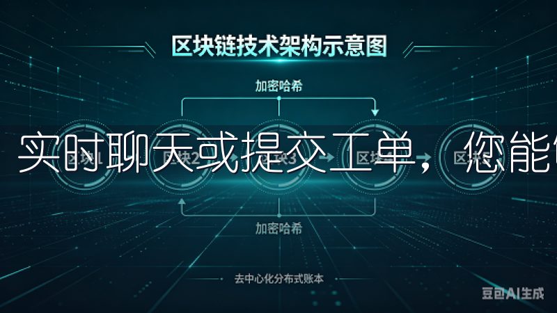 实时聊天或提交工单，您能够方便快捷地得到帮助。