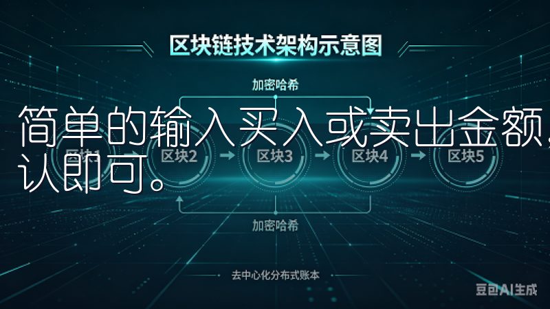 简单的输入买入或卖出金额，选择市价或限价交易方式，点击确认即可。