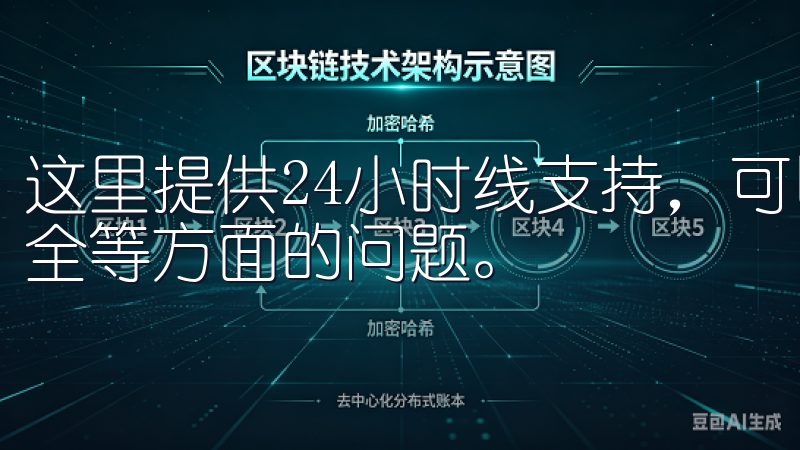 这里提供24小时线支持,可以帮助您解答关于账户、交易和安全等方面的问题。