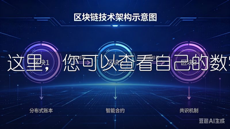 这里，您可以查看自己的数字货币余额、充提记录和交易历史。