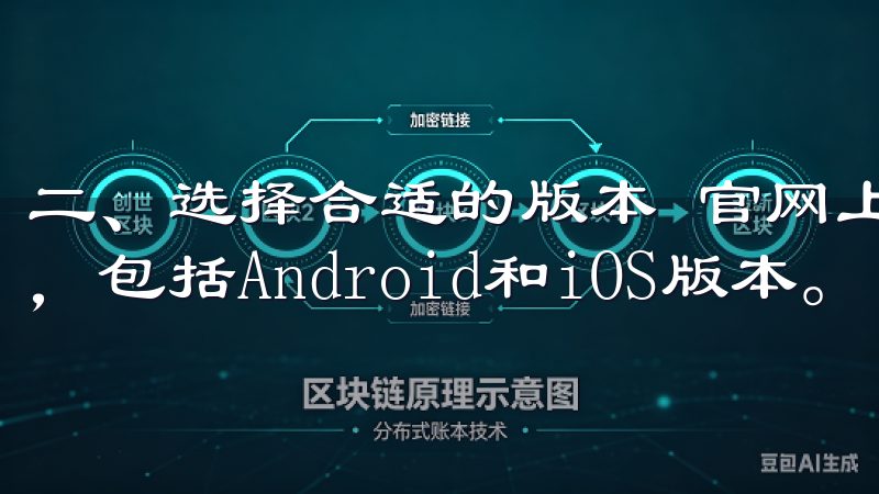 二、选择合适的版本 官网上，通常会提供多个版本的下载选项，包括Android和iOS版本。