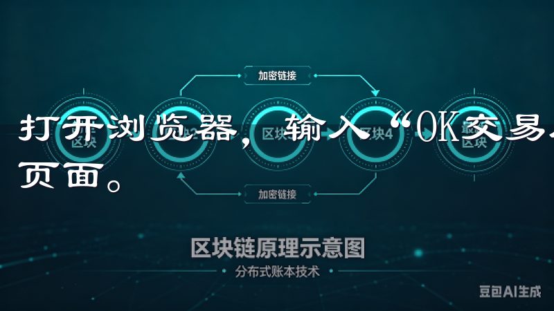 打开浏览器，输入“OK交易所官网”，确保你进入的是其官方页面。