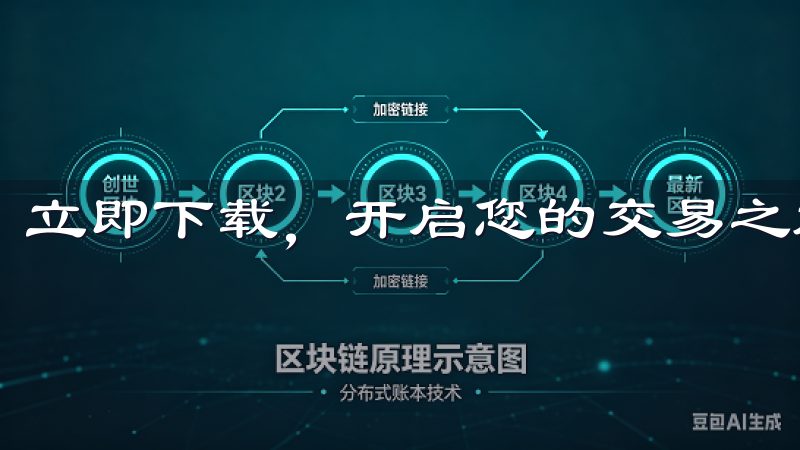 立即下载，开启您的交易之旅，让欧意交易所为您的投资增值。