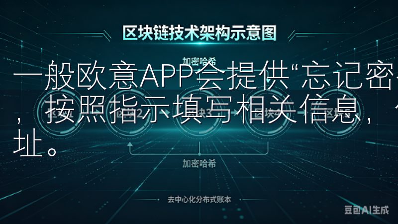 一般欧意APP会提供“忘记密码”选项，用户只需点击该选项，按照指示填写相关信息，例如注册时使用的手机号码或邮箱地址。