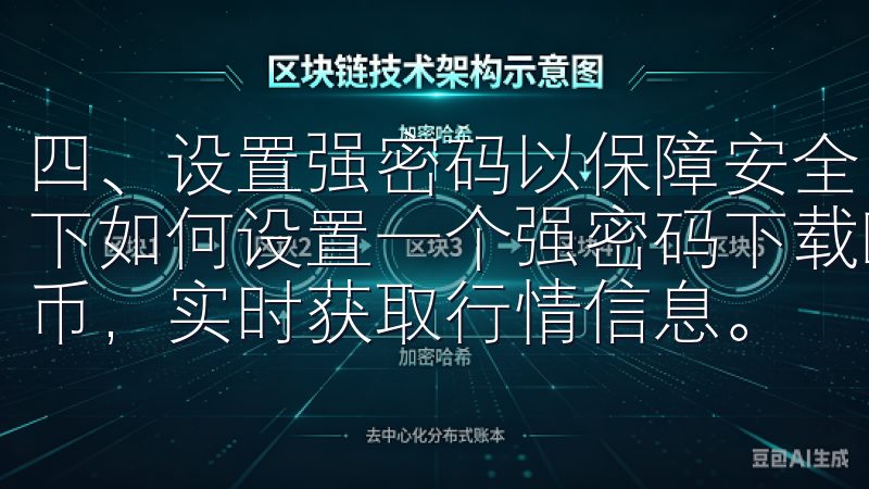 四、设置强密码以保障安全 找回密码后，不妨此时顺便考虑一下如何设置一个强密码下载欧易交易所APP，轻松交易数字货币，实时获取行情信息。