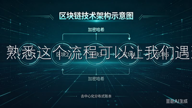 熟悉这个流程可以让我们遇到问题时更加从容应对。