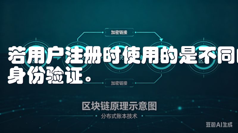 若用户注册时使用的是不同的联系电话或邮件，系统将无法完成身份验证。