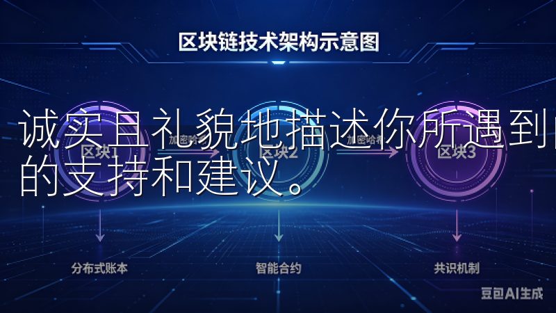 诚实且礼貌地描述你所遇到的问题，客服人员一般都会提供专业的支持和建议。