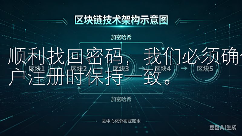 顺利找回密码，我们必须确保所填入的手机号码或邮箱地址与账户注册时保持一致。
