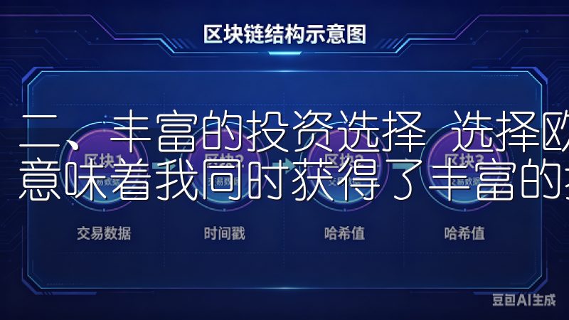 二、丰富的投资选择 选择欧易APP，开启我的投资新旅程，意味着我同时获得了丰富的投资选择。