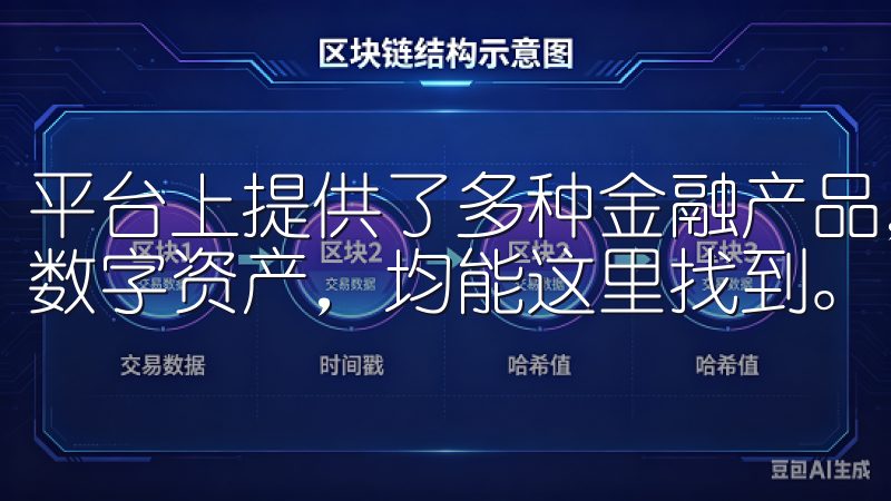平台上提供了多种金融产品，是传统的股票、基金，还是新兴的数字资产，均能这里找到。