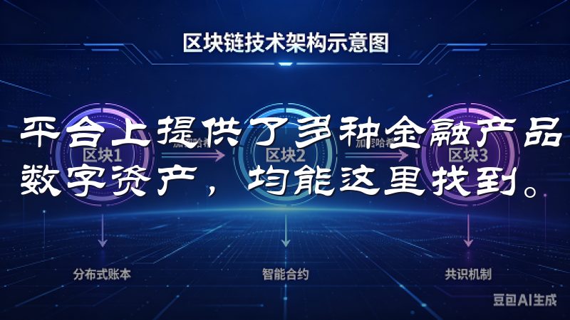 平台上提供了多种金融产品，是传统的股票、基金，还是新兴的数字资产，均能这里找到。