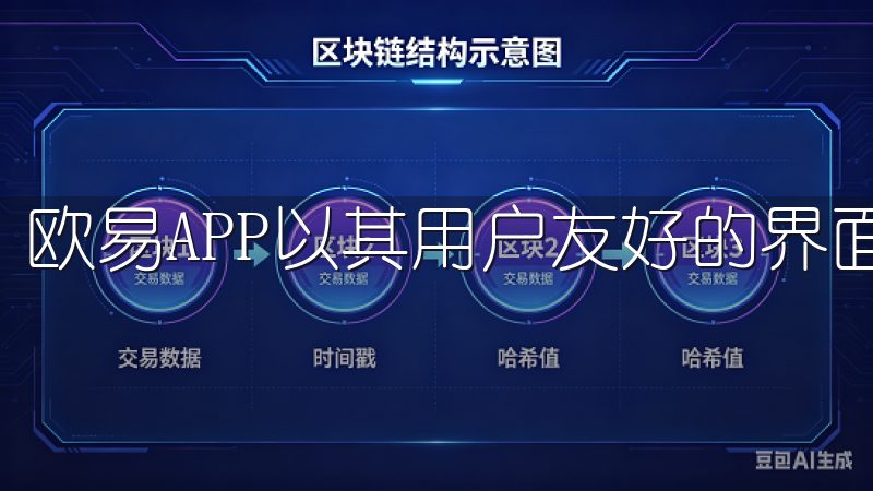 欧易APP以其用户友好的界面而受到广泛欢迎。