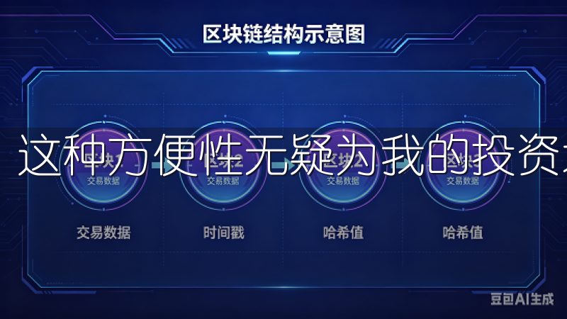 这种方便性无疑为我的投资增添了不少信心。