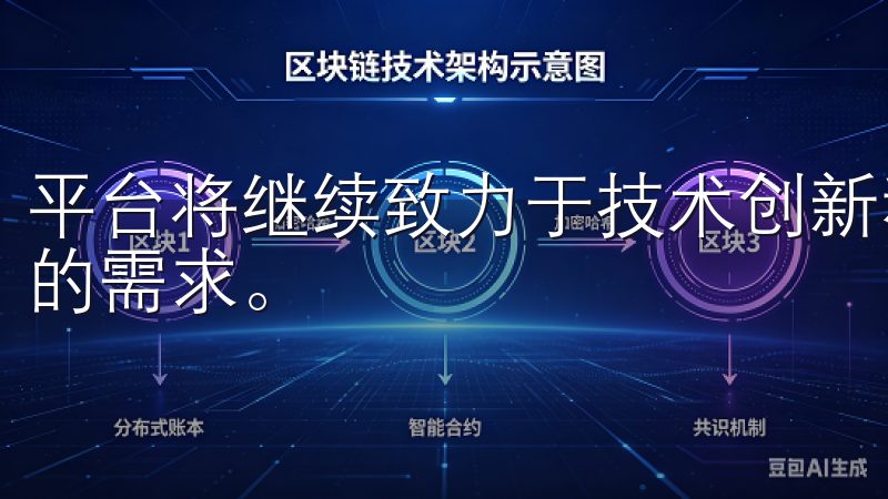 平台将继续致力于技术创新和用户体验的提升，以满足不同用户的需求。