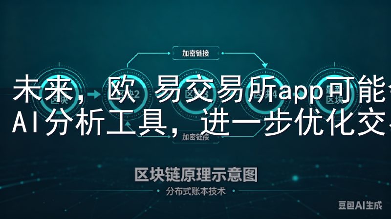 未来，欧 易交易所app可能会增加更多功能，如社交交易和AI分析工具，进一步优化交易体验，吸引更多用户加入。