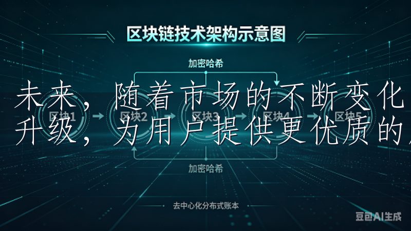 未来，随着市场的不断变化，欧 易交易所app将继续优化和升级，为用户提供更优质的服务。