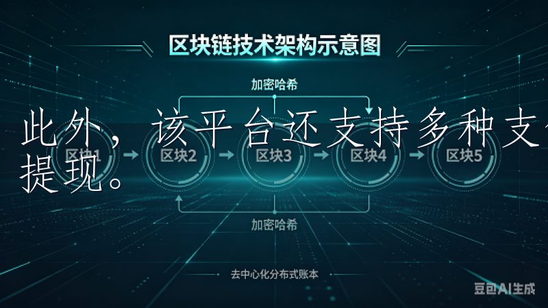 此外，该平台还支持多种支付方式，方便用户进行资金的充值与提现。
