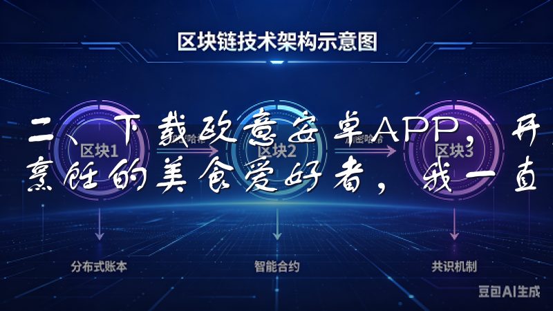 二、下载欧意安卓APP，开启美食烹饪新时代 作为一个热爱烹饪的美食爱好者，我一直寻找能够提升厨艺的工具。