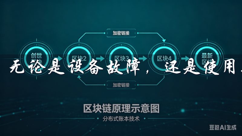 无论是设备故障，还是使用疑问，都能得到及时有效的帮助。