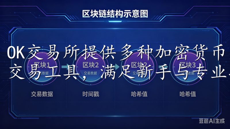 OK交易所提供多种加密货币交易对,支持实时行情分析与智能交易工具,满足新手与专业投资者的需求。