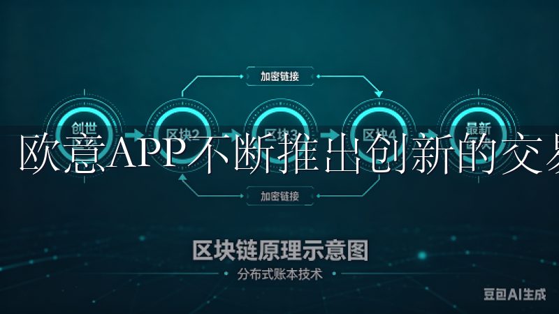 欧意APP不断推出创新的交易功能，以提升用户的交易体验。