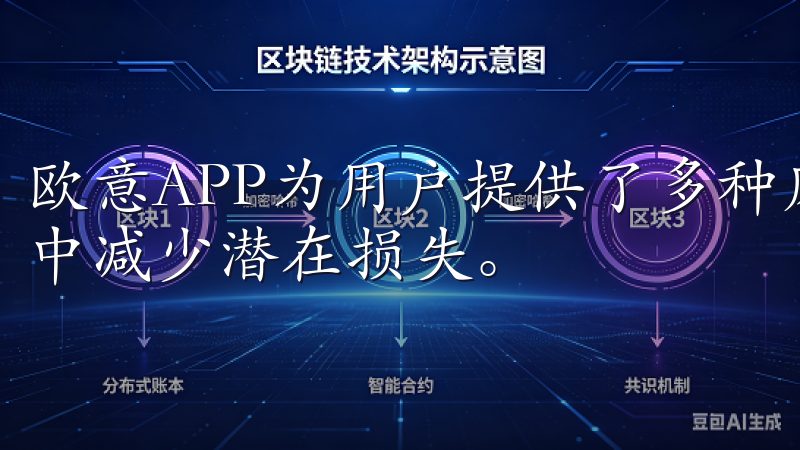 欧意APP为用户提供了多种风险管理工具，帮助投资者在交易中减少潜在损失。
