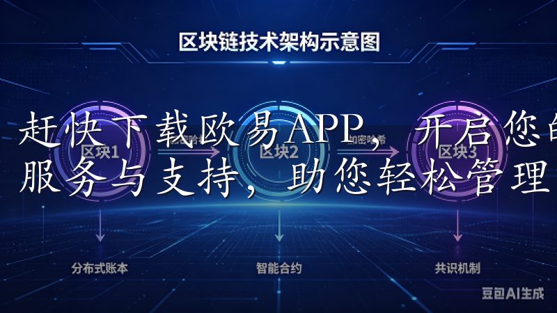 赶快下载欧易APP，开启您的数字货币投资之旅，享受专业的服务与支持，助您轻松管理资产。