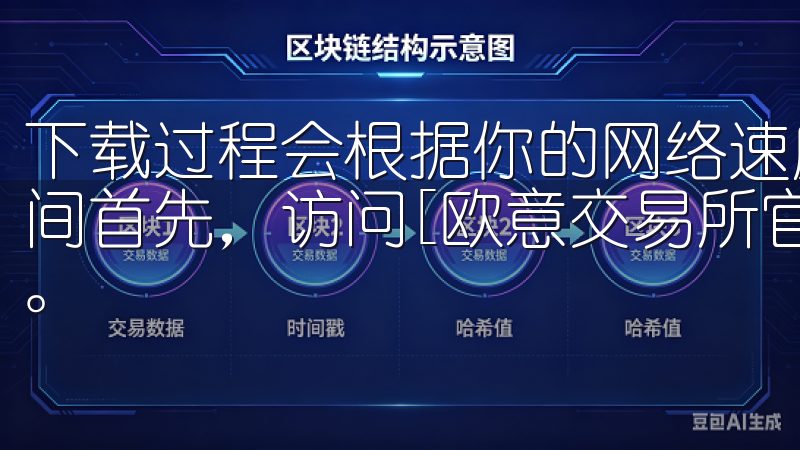 下载过程会根据你的网络速度有所不同，但通常只需几分钟的时间首先，访问[欧意交易所官方网站]点击首页的“注册”按钮。