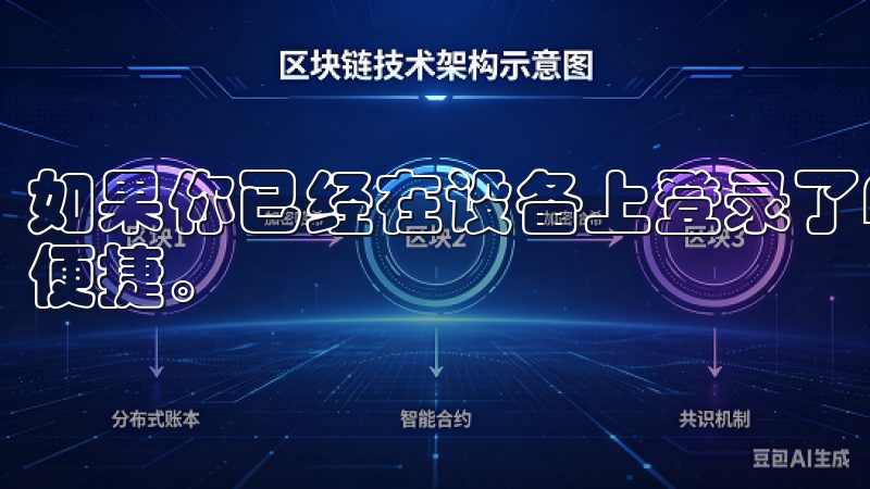 如果你已经在设备上登录了Apple ID,这个步骤会更加便捷。