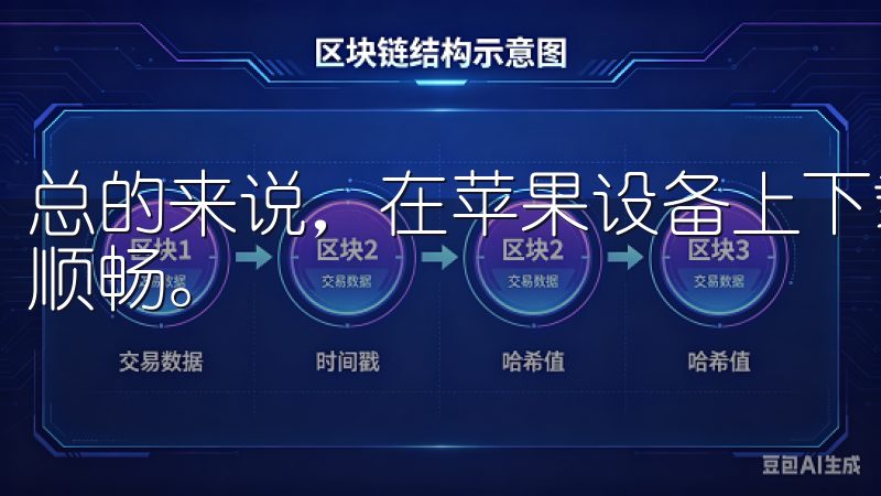 总的来说，在苹果设备上下载和使用OK交易所应用的体验非常顺畅。
