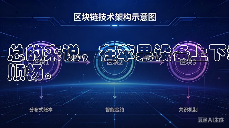 总的来说，在苹果设备上下载和使用OK交易所应用的体验非常顺畅。