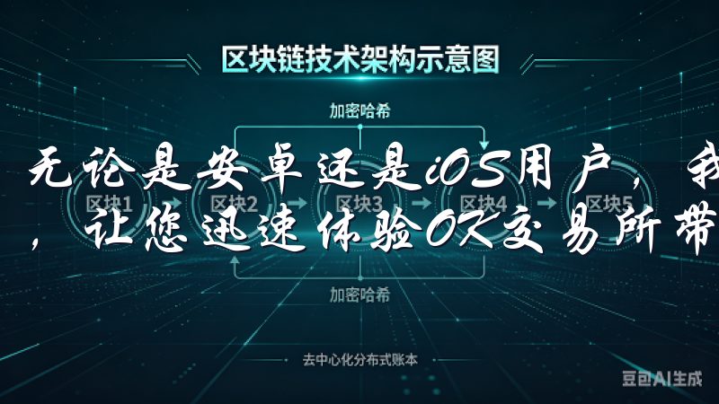 无论是安卓还是iOS用户,我们都将提供安全可靠的下载链接,让您迅速体验OK交易所带来的便利与效率。