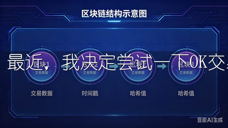 最近，我决定尝试一下OK交易所应用。