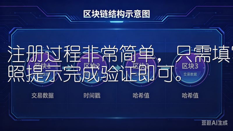 注册过程非常简单，只需填写你的电子邮件地址和设置密码，按照提示完成验证即可。