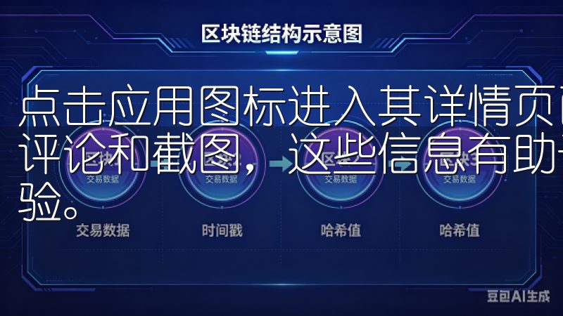 点击应用图标进入其详情页面，在这里你可以看到应用的评分、评论和截图，这些信息有助于你更好地了解应用的功能和用户体验。