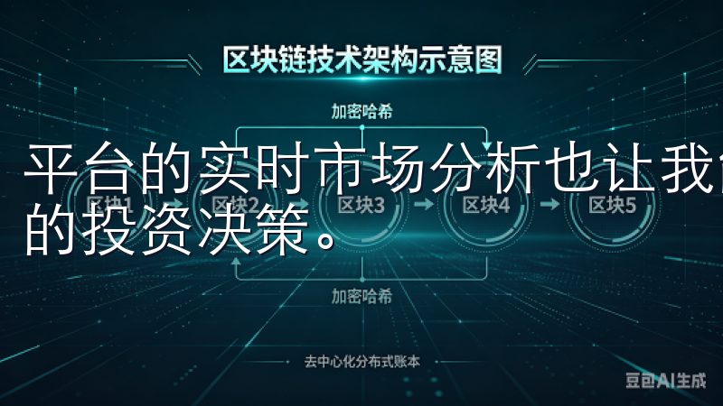 平台的实时市场分析也让我能够随时掌握市场动态，做出更明智的投资决策。