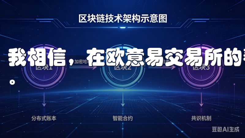 我相信，在欧意易交易所的帮助下，我的投资之旅将会越走越远。