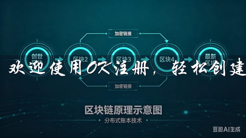 欢迎使用OK注册，轻松创建您的账户，享受便捷的在线服务。