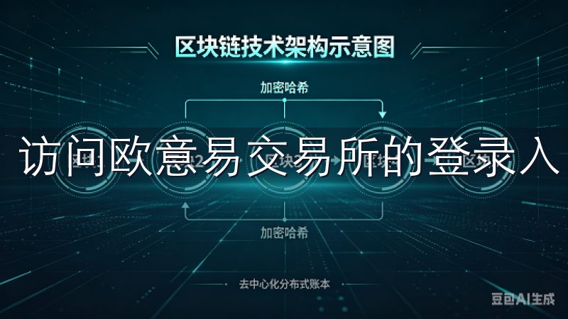 访问欧意易交易所的登录入口对我来说是一次愉快的体验。