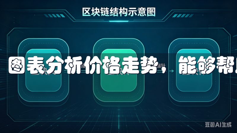 图表分析价格走势，能够帮助我把握市场机会，提高收益。